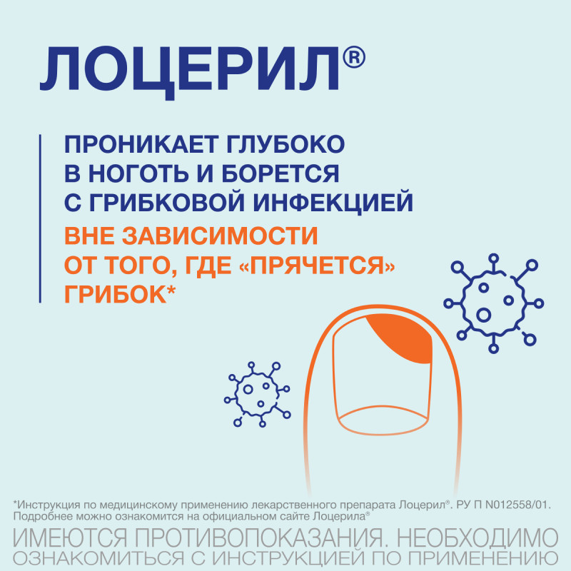 Лоцерил 5% лак для ногтей против грибка 2,5 мл