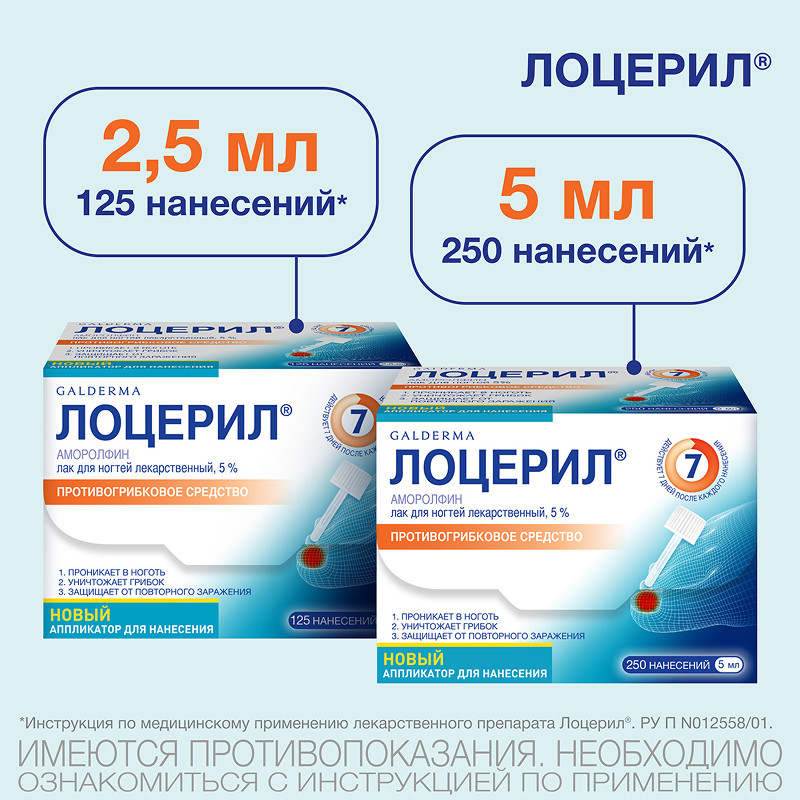Лоцерил 5% лак для ногтей против грибка 2,5 мл