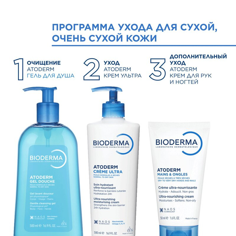 Bioderma Atoderm Крем увлажняющий для рук и ногтей 50 мл
