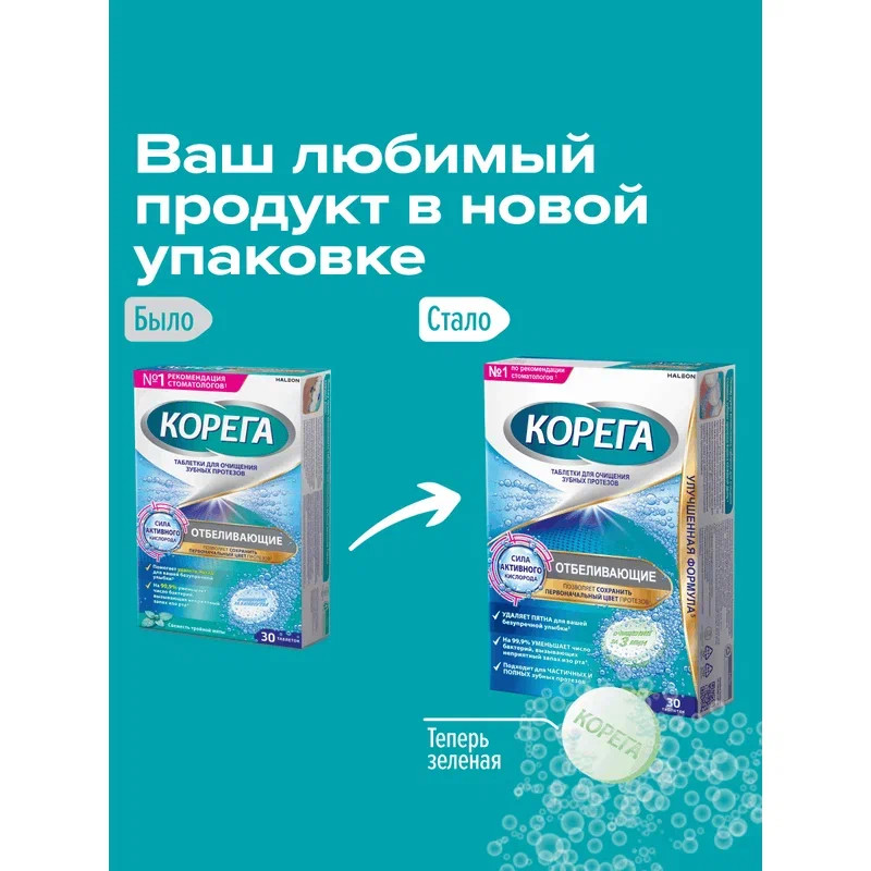 Корега Отбеливающие Таблетки для очищения зубных протезов 30 шт