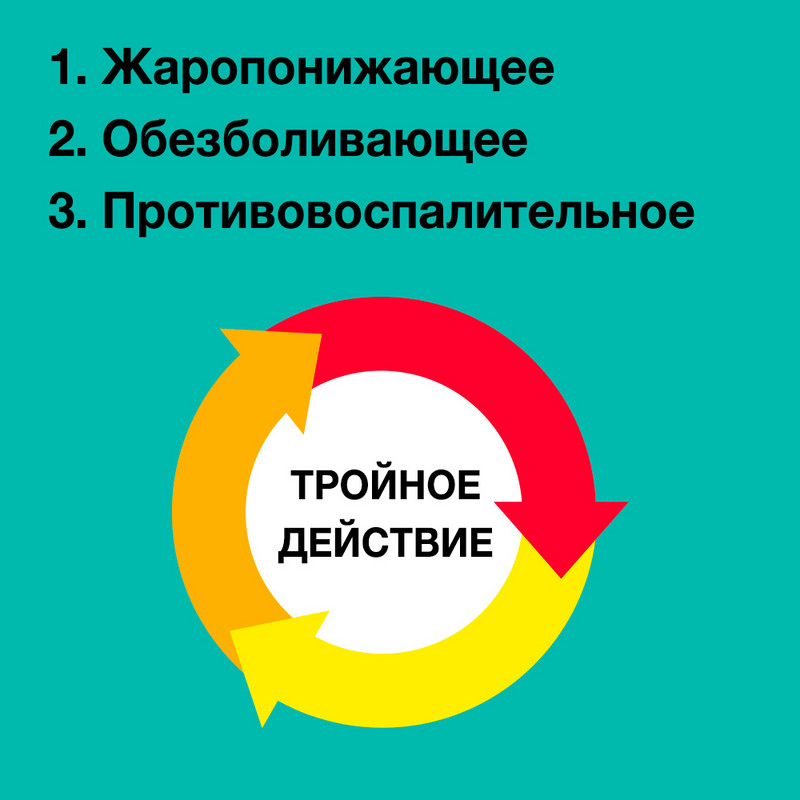 Нурофен форте 400 мг таблетки 12 шт