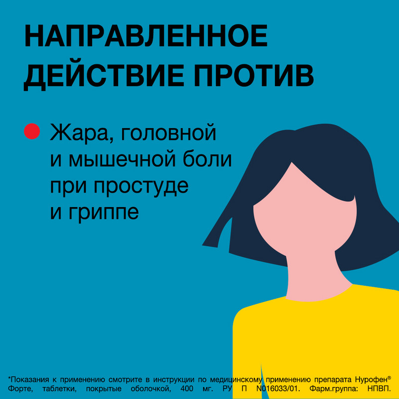 Нурофен форте 400 мг таблетки 12 шт