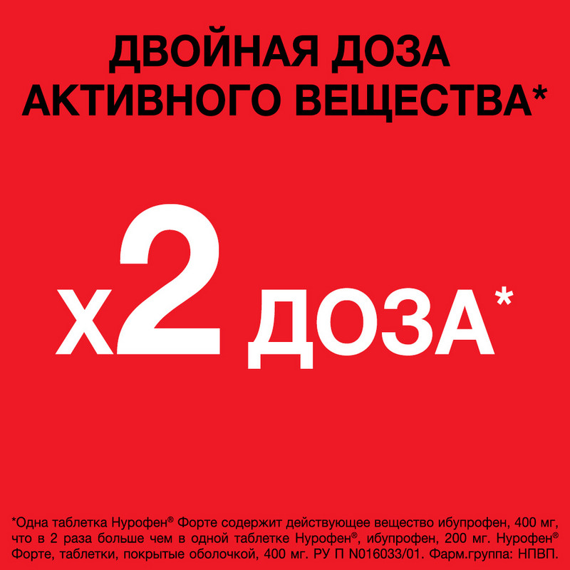 Нурофен форте 400 мг таблетки 12 шт