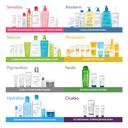 Bioderma Sensibio Гель для контура глаз успокаивающий 15 мл