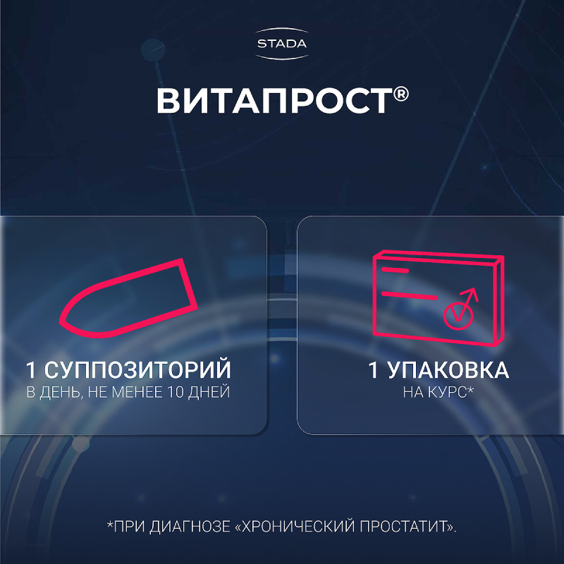 Витапрост Форте 20 мг суппозитории ректальные 10 шт