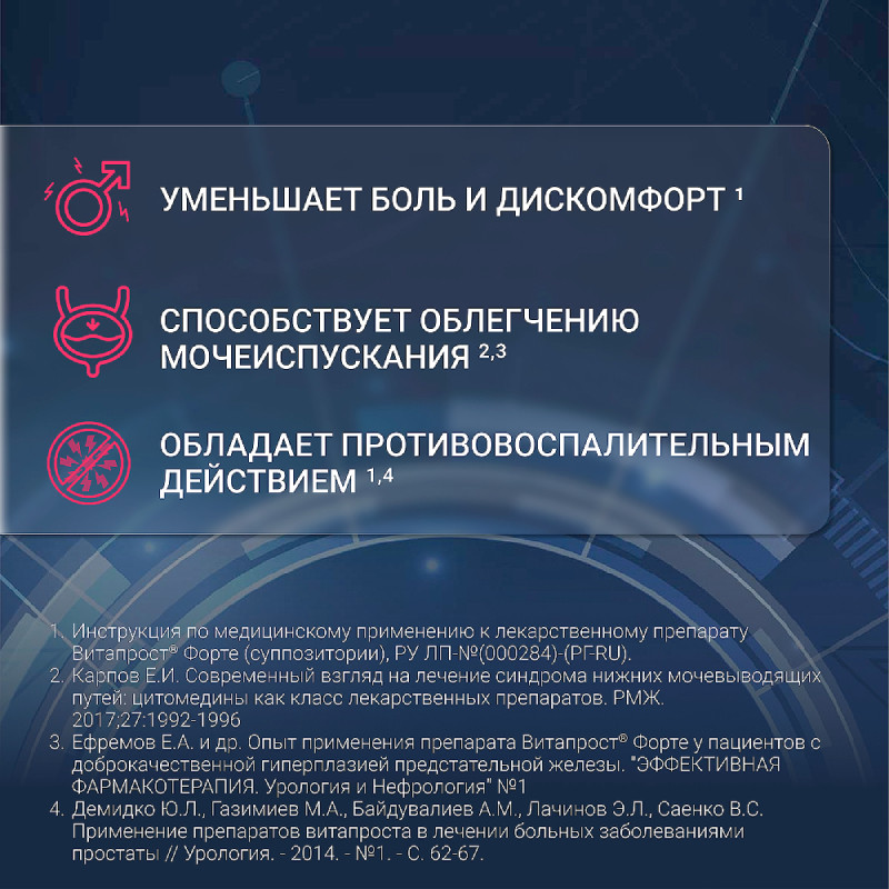 Витапрост Форте 20 мг суппозитории ректальные 10 шт