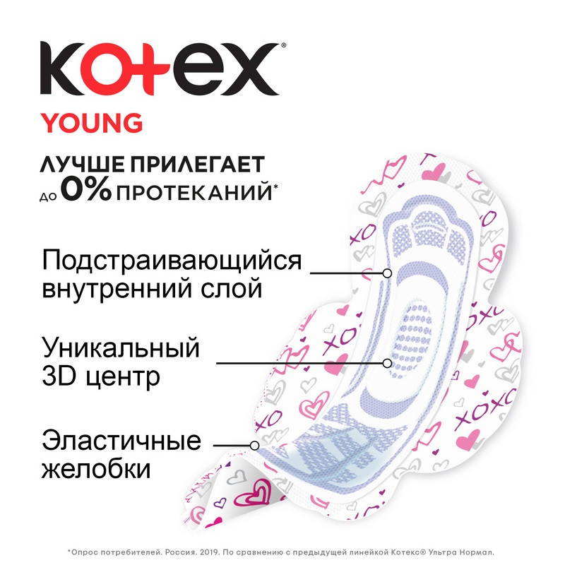 Kotex Young Прокладки гигиенические Нормал 10 шт