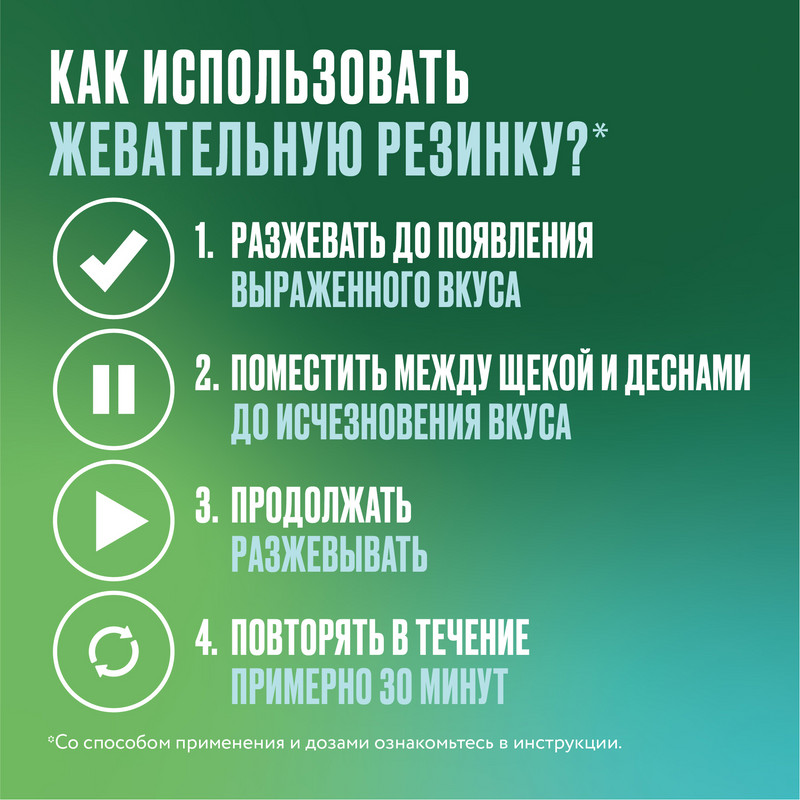 Никоретте 2 мг резинка жевательная лекарственная Свежая мята 30 шт