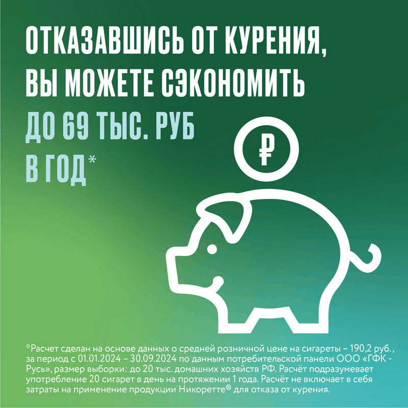 Никоретте 2 мг резинка жевательная лекарственная Свежая мята 30 шт