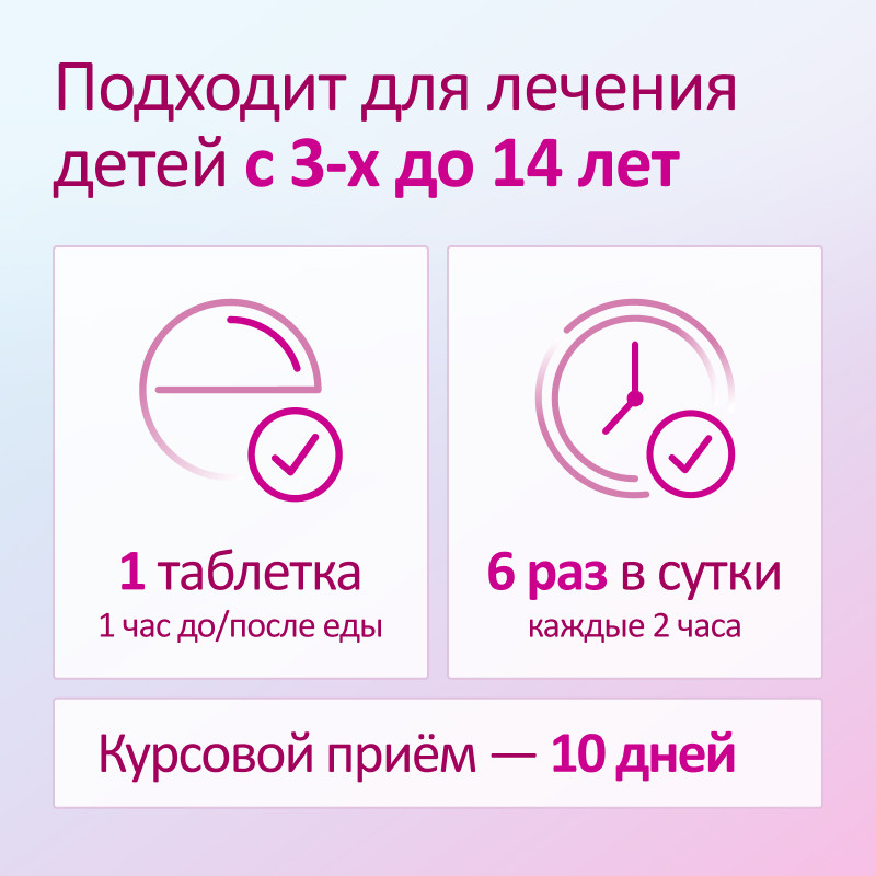 Имудон таблетки для рассасывания 24 шт