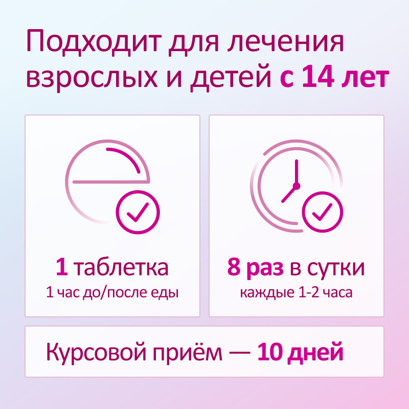 Имудон таблетки для рассасывания 24 шт