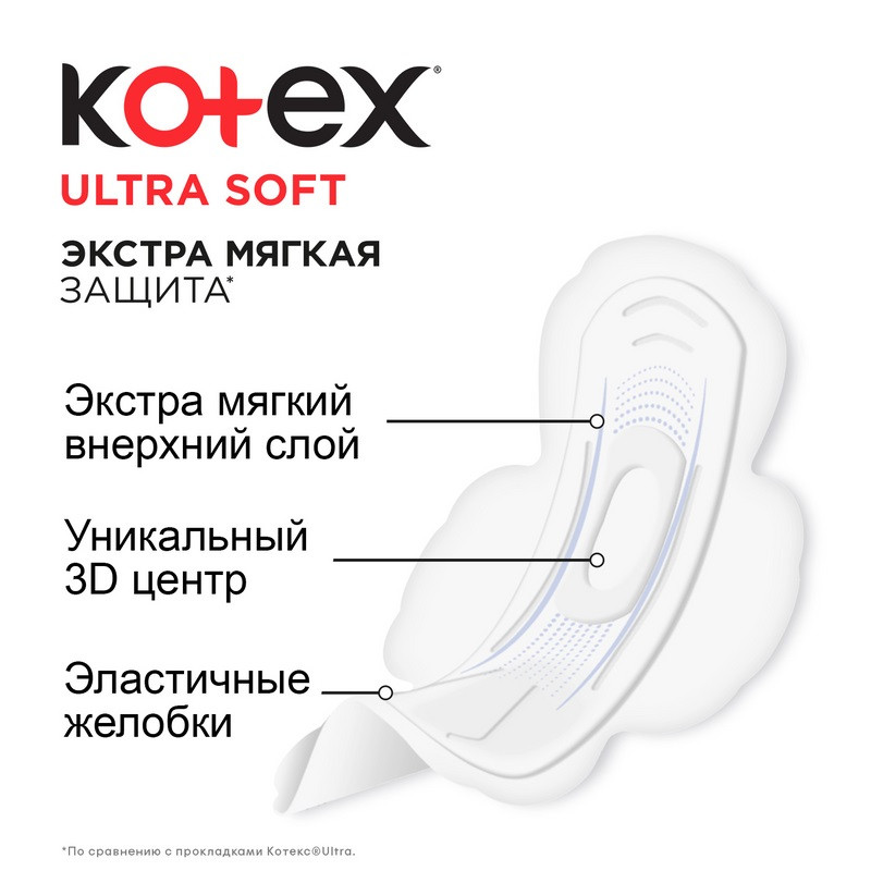 Kotex Ultra Soft Прокладки гигиенические Супер 8 шт