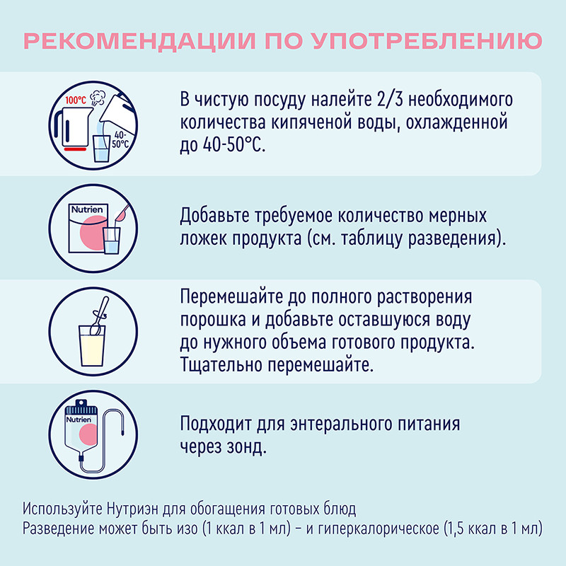 Нутриэн Стандарт диетическое лечебное питание 350 г