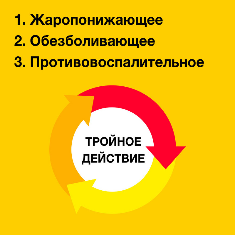 Нурофен для детей 200 мг таблетки 8 шт