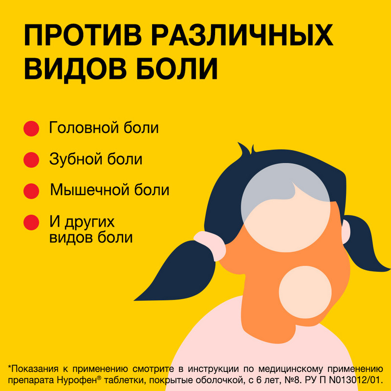 Нурофен для детей 200 мг таблетки 8 шт