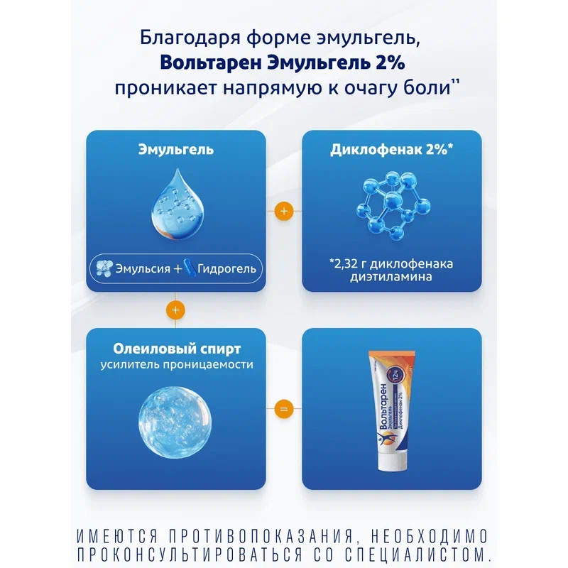 Вольтарен Эмульгель 2% гель для наружного применения 50 г