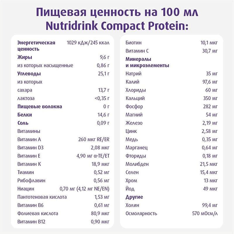 Нутридринк Компакт Протеин лечебное диетическое питание Кофе 125 мл 4 шт